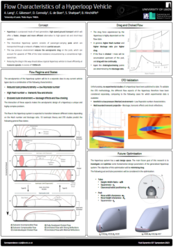 Alex Lang - Flow Characteristics of a Hyperloop Vehicle - Fluids CDT Symposium